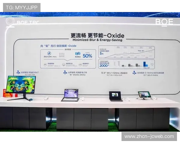 在当前周期内全感官观赛模式开启研发 预示制播架构将迎来交互质变期