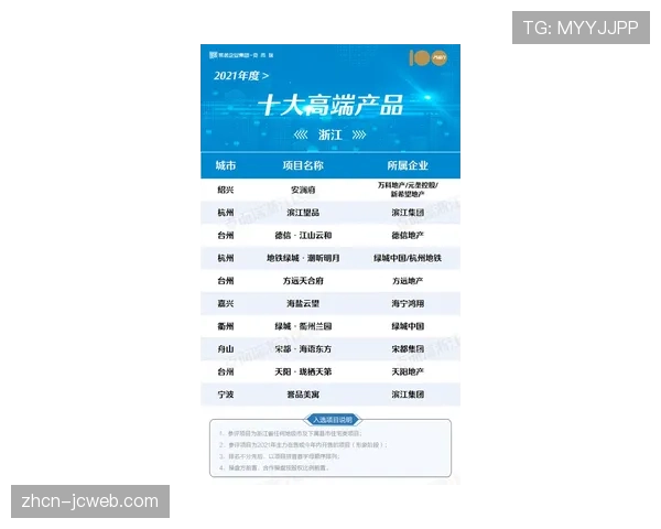 英超“英超之光”社区项目报告:本年度已在英国20座城市举办免费观赛活动 英超“英超之光”社区项目报告:本年度已在英国20座城市举办免费观赛活动